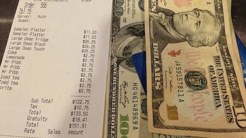 Putting Off The Bill: The Different Costs of Tech